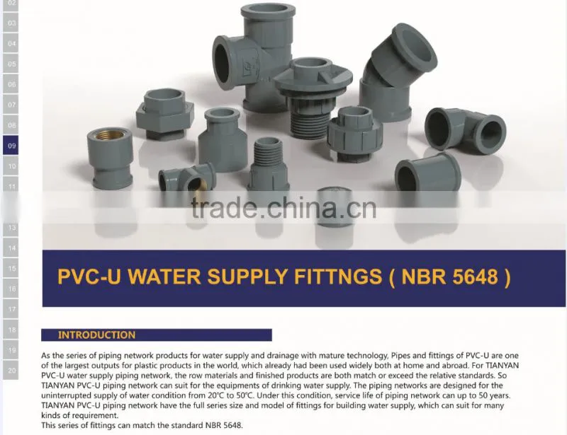 HIGH QUANLITY REDUCING TEE OF PVC DIN STANDARD FITTINGS FOR WATER SUPPLY