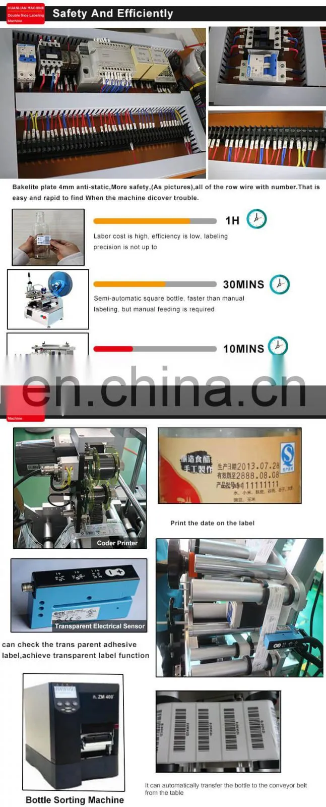 2 sides Labeling Machine Price Olive Oil Glass Bottle Labeling Machine