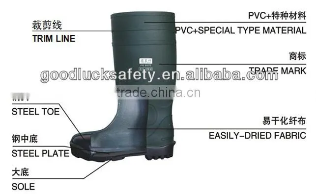 Alkali-Resistant PVC Knee High Safety Boots