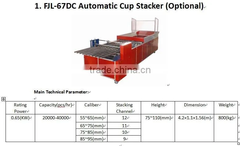 FJL-660SB-B COFFE AND TEA CUP MAKING MACHINE