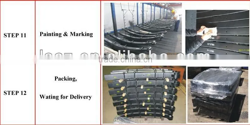 Leaf Spring Flat Spring Plate Spring