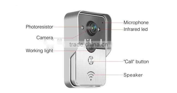 Top Sale ip video door bell system made in China