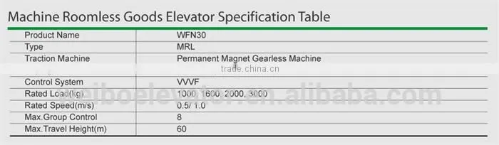 Passenger and Large bearing weight Elevators fabrication