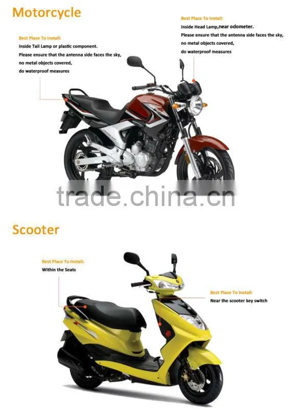 GPS Vehicle Tracker security