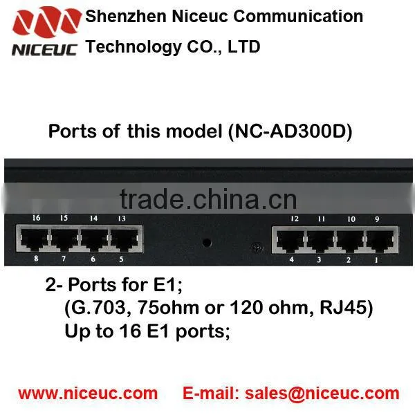 Signal Gateway which convert any signal among SS7, ISDN PRI, R2, V5.2, CAS