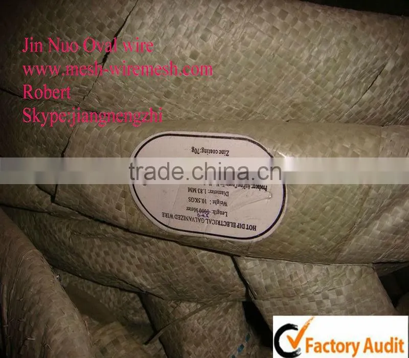 Galvanized flat wire/Vieyard wire fence/cattle wire fence for farm