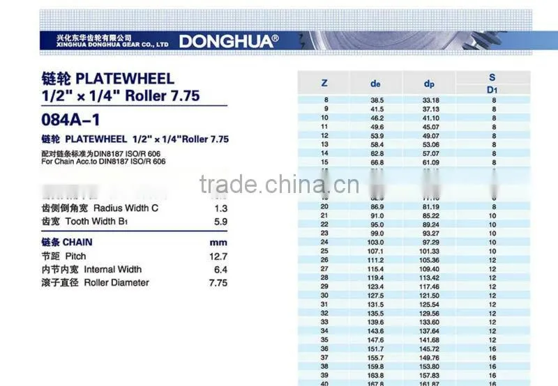 084A-1 Platewheel for Chain DIN 8187