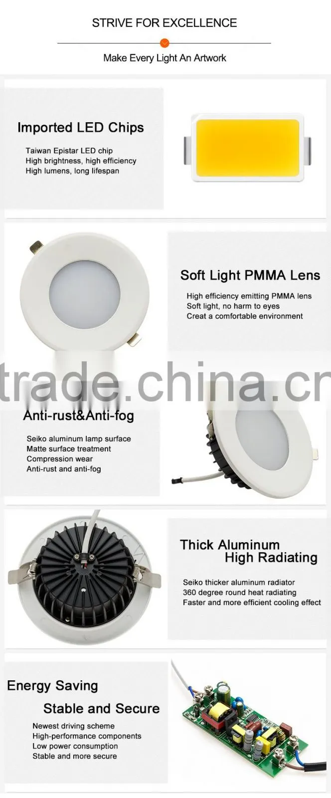 2015 Top Quality High Lumen CE ROHS SAA 3W 5W 7W 9W 12W 15W 18W LED Downlight