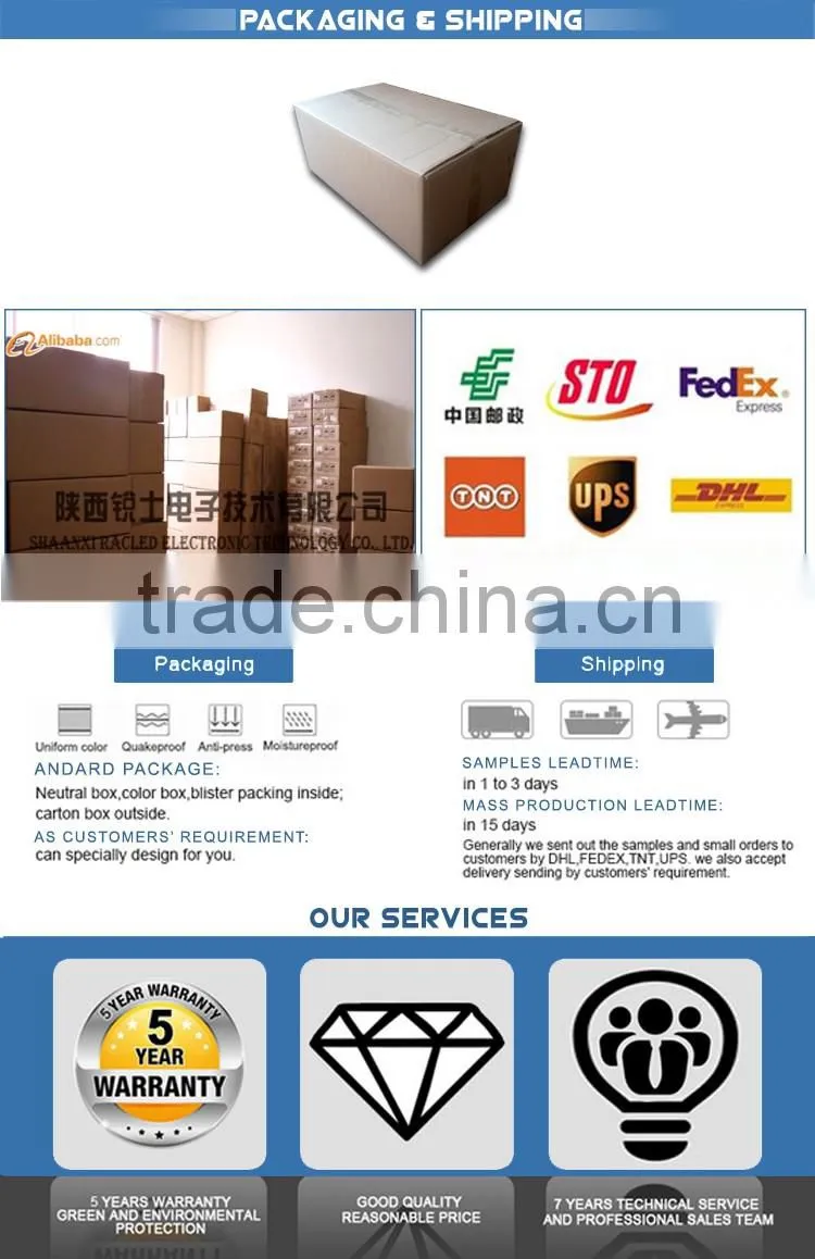 Standardized module led tunnel light 50W