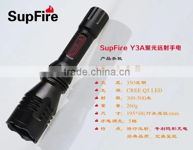 Long Range Q5 LED Flashlight with 5 modes