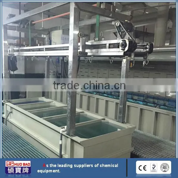 Semi-automatic chrome plating machine of factory
