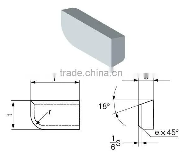 Tungsten carbide cutting tips