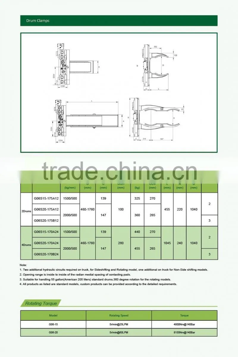 side shifting drum clamp for forklift for sale