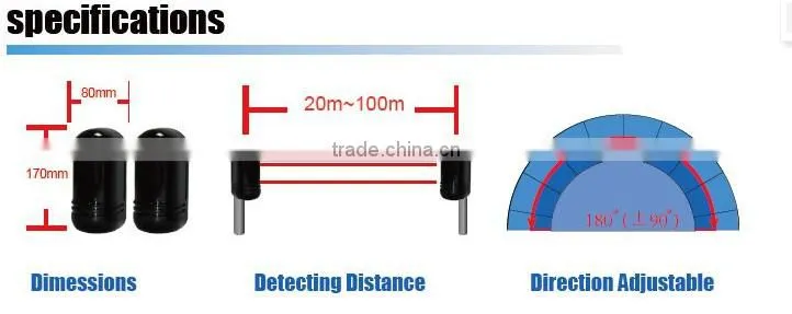 Outdoor Dual Infrared Beam Detector for Lenser Home Security Alarm System