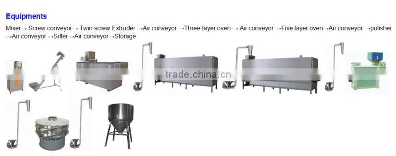 Factory Direct Supplier Nutritional Artificial Rice Machine/Line/Equipment/Plant