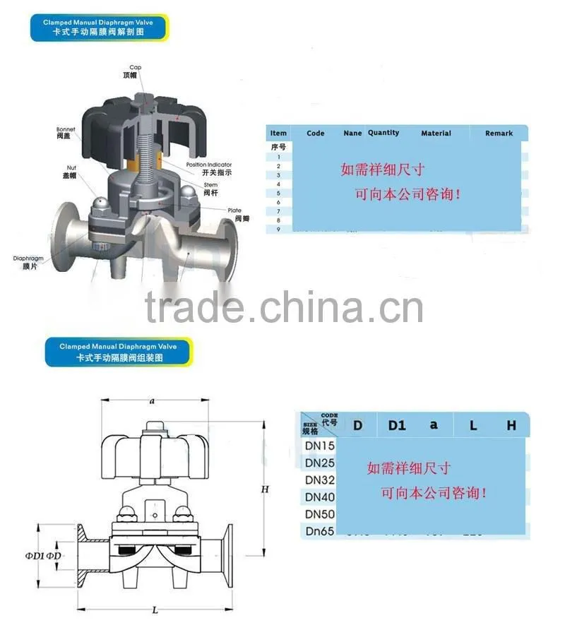 Manual diaphragm valve