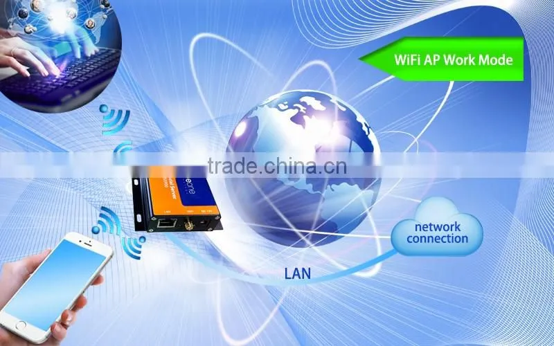 WiFi Serial Device Server