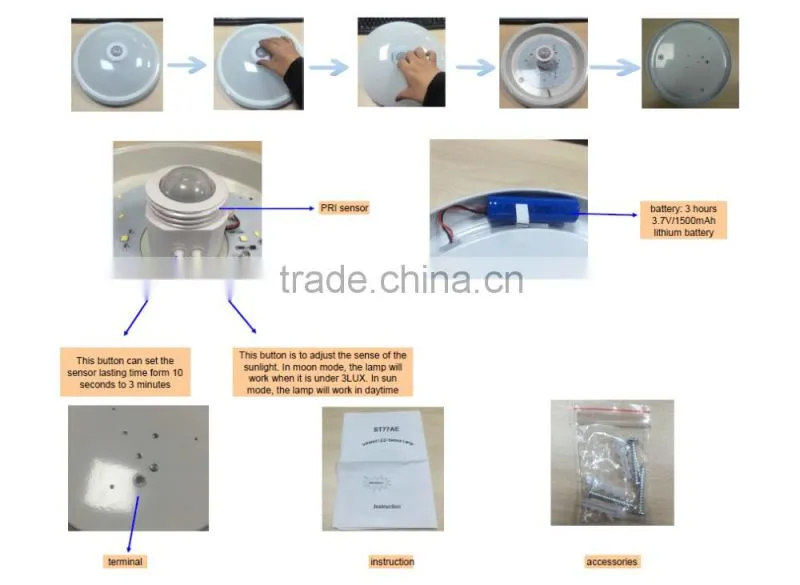 New Model Economic PIR Sensor And Emergency LED Ceiling Light
