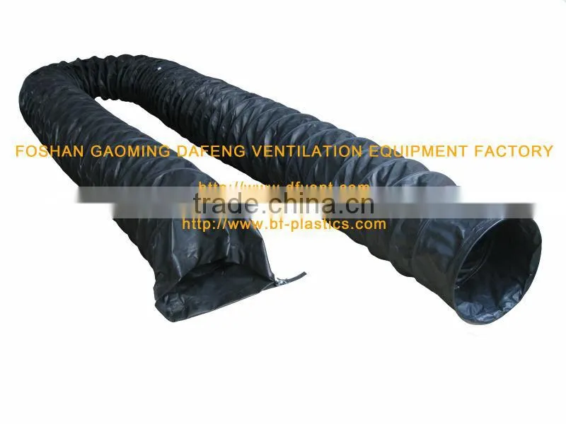 Explosive proof flexible vent duct