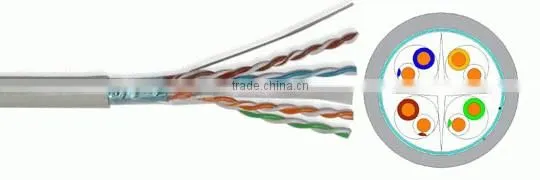 Frankever best price 4 pairs twisted FTP CAT6 indoor Lan cable