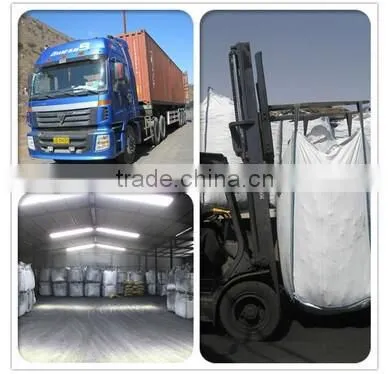SiC/Silicon carbide powder with low price