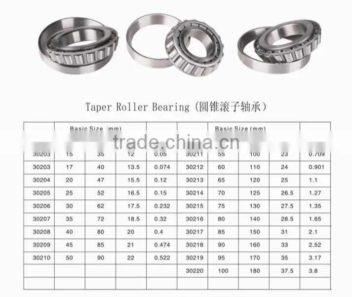 Deep Groove Ball Bearing 6806 zz 2rs