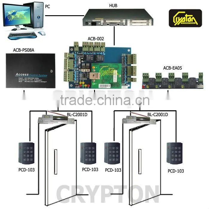 Access control system proximity card reader EM-ID IC Card PCD-103