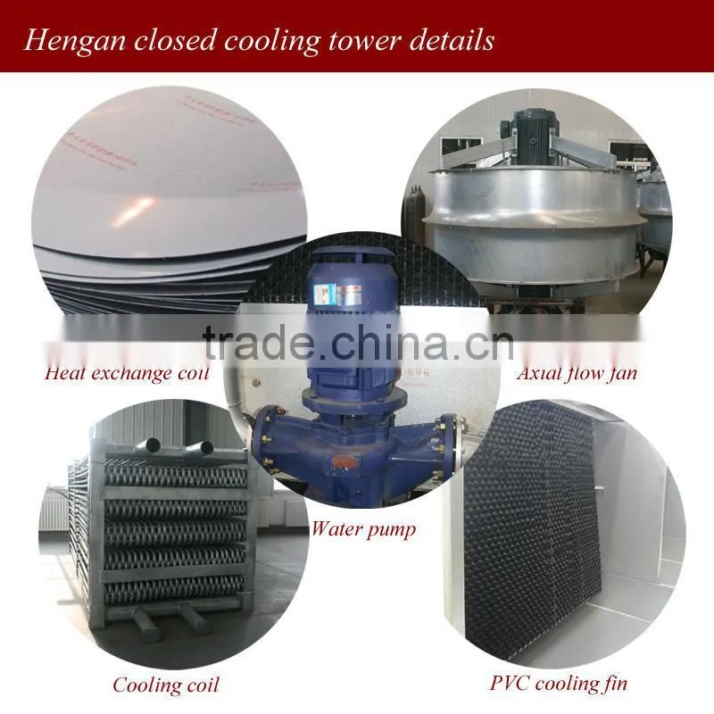 Bread cooling tower