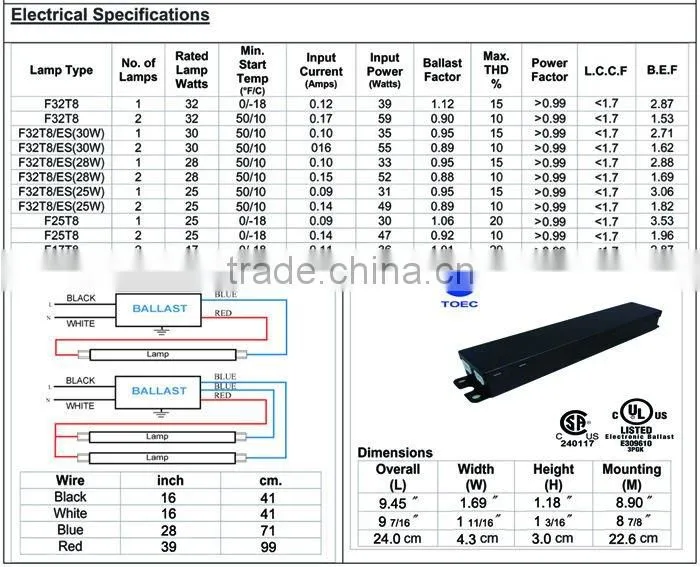 T8 32W 347VElectronic Ballast , 5-year Warranty , cULus and CSA Certificated