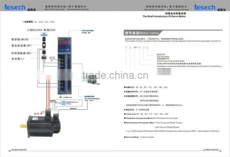 1HP 750W Servo Motor 3000RPM 1.27NM