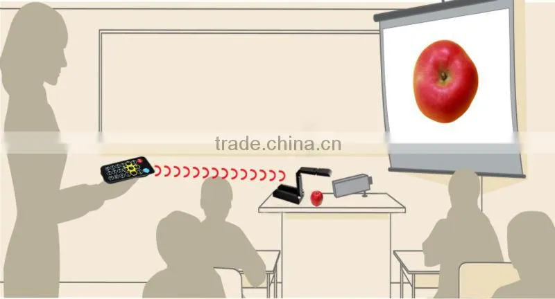 6X zoom 270 degree rotation VGA and USB interface visualizer A4 document camera