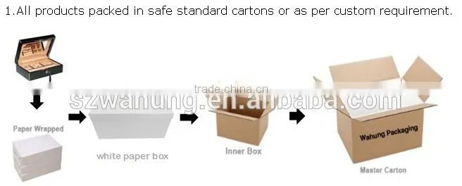 Fashionable Custom Egg-Shaped Fabric Perfume Packaging Box With Silk Ribbon Wholesale