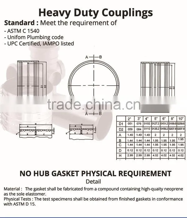 Cheap Price Hdpe Pipe Coupling with UPC Approval