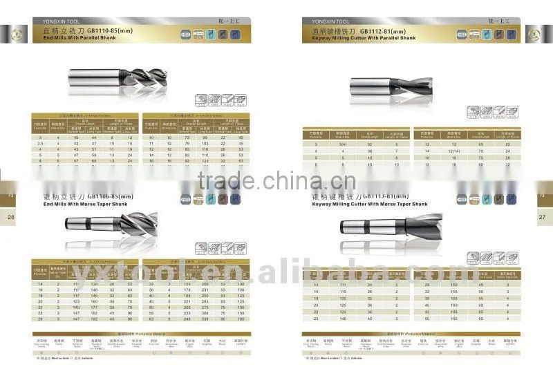 End Mills With Parallel Shank, HSS end mill