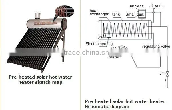 CE Certificate solar geysers water heater