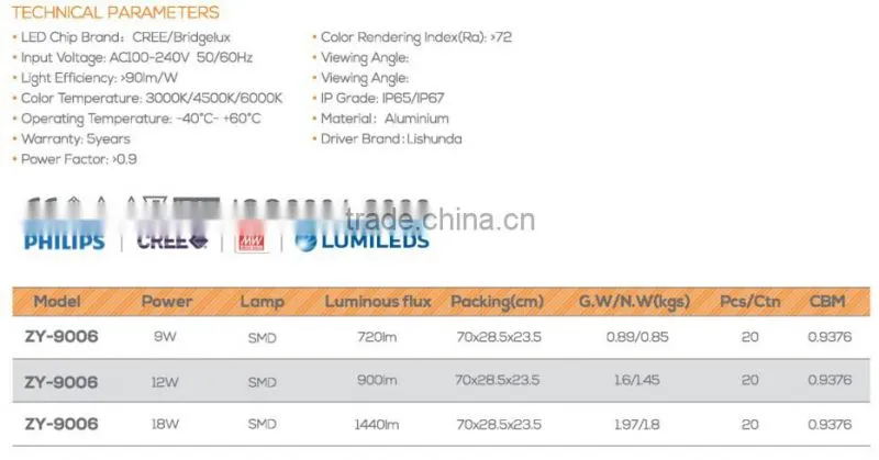 ZY-9006-9W/12W/18W IP65/IP67 aluminum outdoor led smd multipurpose spot lighting