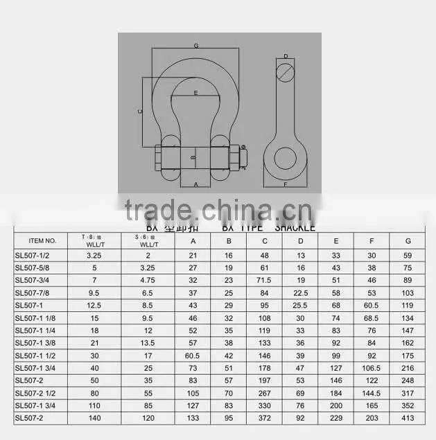 Drop forged alloy steel/carbon steel lifting hoist BX shape high strength shackle(alloy steel)