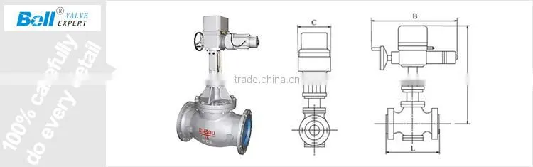 ductile iron 2-way motorized water level control valve