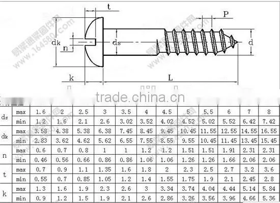 made in china pan head slotted wood screw