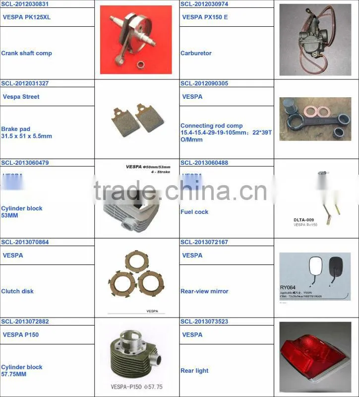 SCL-2014050082 motorcycle VESPA rectifier regulator motorcycle part