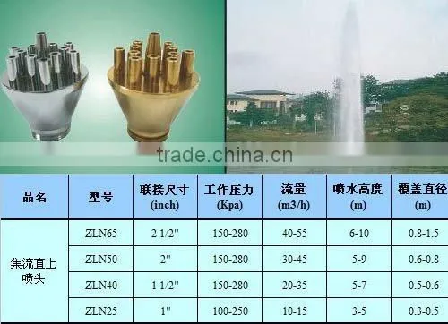 stainless steel upright water fountain jet nozzles
