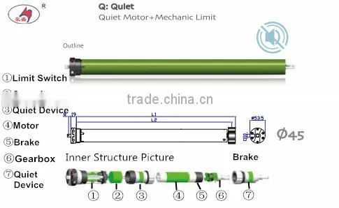 tubular motor for roller blinds