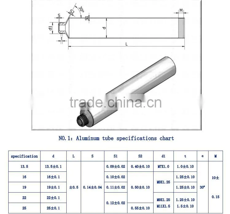 Toothpast Usage, Aluminum material toothpaste tube, Collapsible aluminum tube