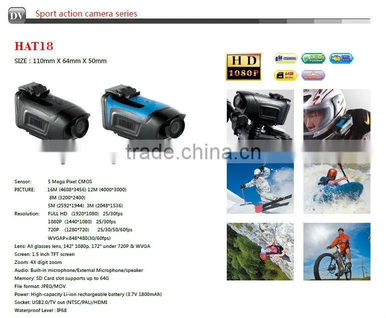 Car Camera series Camera Waterproof