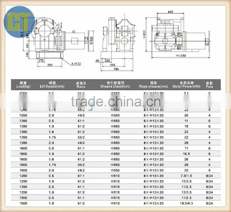 elevator geared traction machine YJ245D
