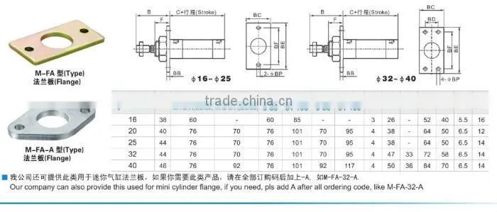 M-Y Clip Type Joint Mini Cylinder Accessories