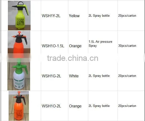 plastic wrap cutter