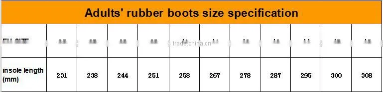 2015 buckle colourful clear pvc women cheap plastic rain boots