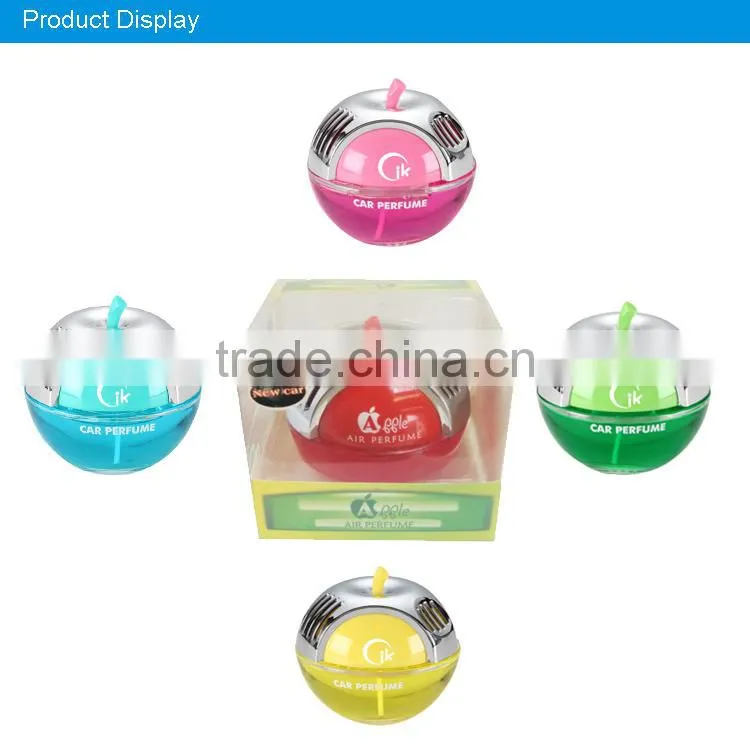 Daily product fragrance.fine chemical