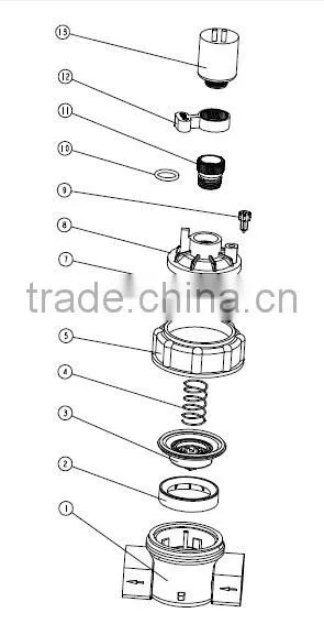 1 inch manual control water solenoid valve